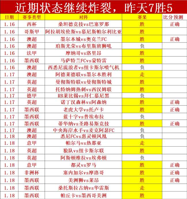 中国男足,强赛不敌澳,失去世界杯,澳门金沙娱乐官网,澳门金沙娱乐官网官网,中国澳门金沙娱乐官网,澳门金沙娱乐官网入口