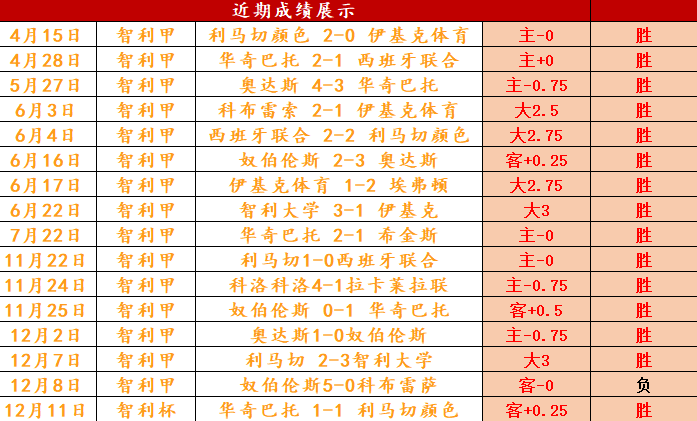 大乐透期号,专家质合分,美比交锋数,澳门金沙娱乐官网,澳门金沙娱乐官网官网,中国澳门金沙娱乐官网,澳门金沙娱乐官网入口