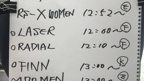 隋文静韩聪失误夺冠创纪录，彭程金杨获亚军