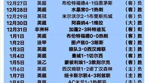 激情碰撞！英博顶级对决引62330球迷狂热捧场，中超观赛纪录再创新高！