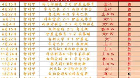 大乐透期号专家质合分析：美比交锋数据解析